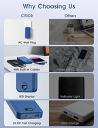 Portable Charger, 12000mAh 22.5W USB C Power Bank Fast Charging with Built-in Cables & Wall Plug, 5-in-1 External Battery Pack with LED Display, Perfect Backup Charger for iPhone, iPad, Samsung Navy