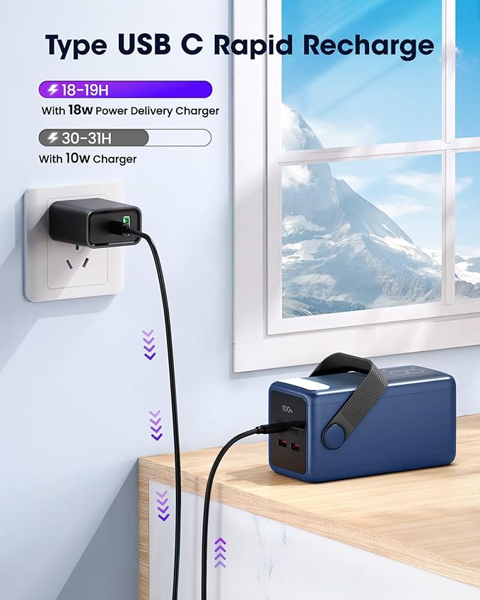 Portable Charger 80000mAh Power Bank, 22.5W Fast Charging USB C Battery Pack, 3 Outputs, LED Display & LED Light, External Huge Capacity Cell Phone Battery Bank for iPhone, Samsung, iPad, Outdoor