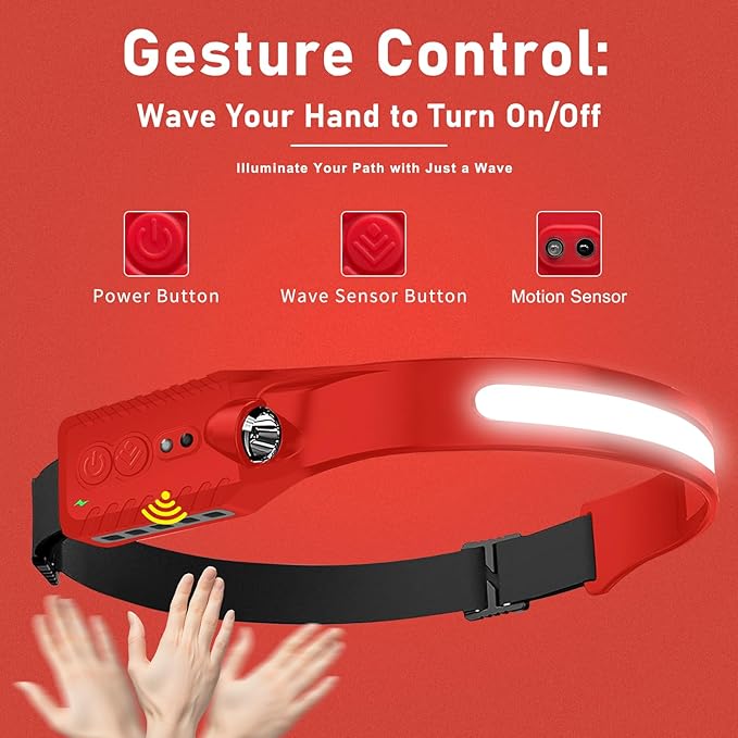 Rechargeable LED Headlamp (Red), 400 Lumens, 230° Wide Beam, USB-C, IPX4, 5 Modes — Lightweight, Adjustable Headband; Hard Hat Clips for Camping, Hiking, Running & Repairs