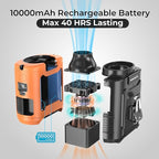 10000mAh Portable Waist Clip Fan, 40H Cooling Personal Wearable Fan, 5 Speeds 16000RPM Strong Belt Fan, Rechargeable Hands-free Neck Fan With Flashlight for Outdoor Jobsite Camping Traveling (Orange)