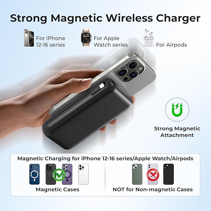 Magnetic Portable Charger 26800mAh for iPhone 16/15/14/13/12 with Built-in Cables，6-in-1 Wireless Power Bank with iWatch Charger and Compatible with Samsung, Android Phones, AirPods(Black)