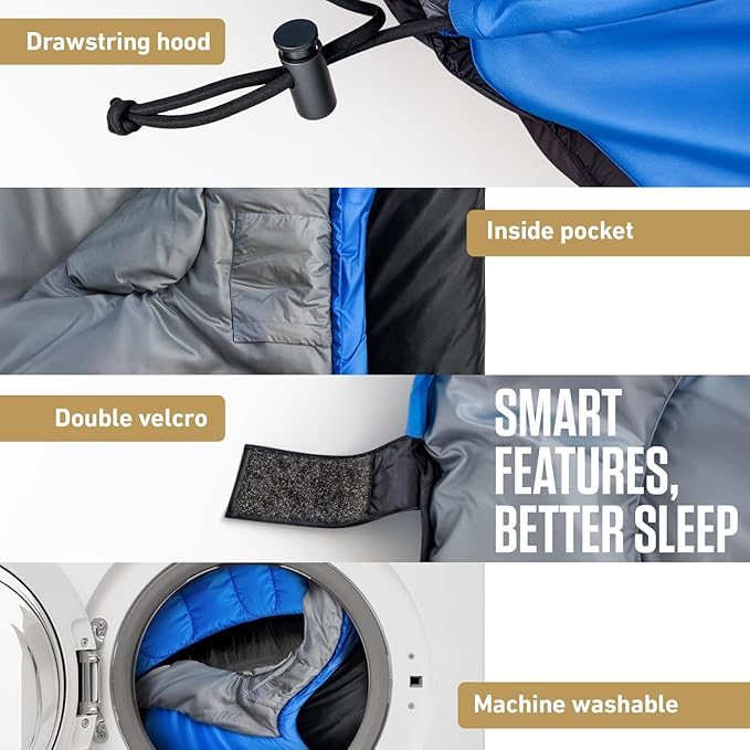 VENTURE 4TH Backpacking Sleeping Bag – XXL, Double and Single Sizes - Lightweight Warm & Cold Weather Sleeping Bags for Adults, Kids & Couples – Ideal for Hiking, Camping & Outdoor Adventures