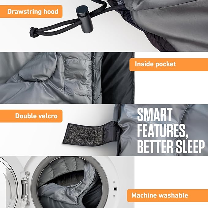 VENTURE 4TH Backpacking Sleeping Bag – XXL, Double and Single Sizes - Lightweight Warm & Cold Weather Sleeping Bags for Adults, Kids & Couples – Ideal for Hiking, Camping & Outdoor Adventures