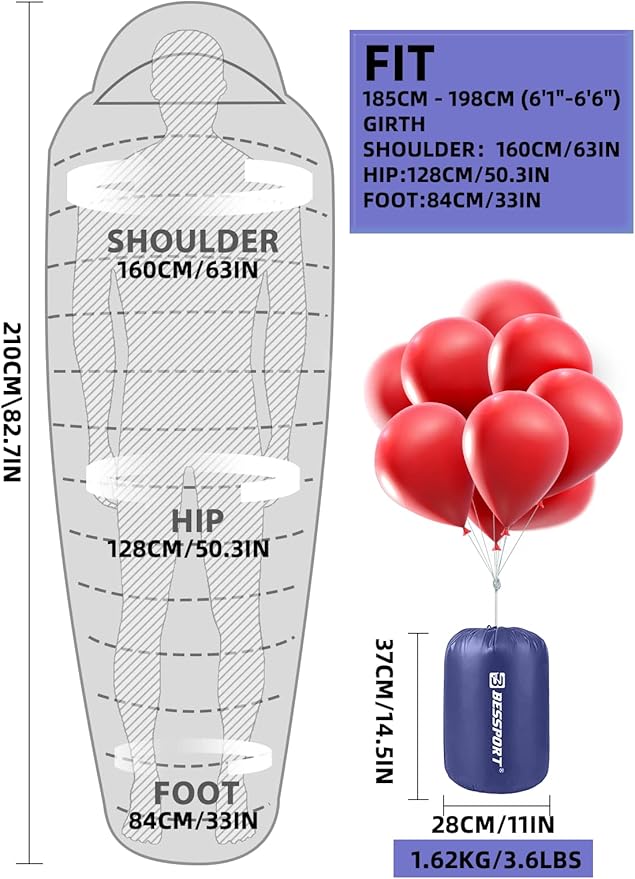 Bessport Mummy Sleeping Bag | 15-45 ℉ Extreme 3-4 Season Sleeping Bag for Adults Cold Weather– Warm and Washable, for Hiking Traveling & Outdoor Activities