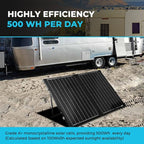 Renogy 100 Watt 12 Volt Portable Solar Panel for Power Station, Foldable 100W Solar Panel Suitcase with Adjustable Kickstand, Solar Charger for RV Camping Off Grid System,Black