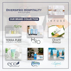 Personal Care Travel Toiletries | 1-Shoppe Amenities Kit | Travel Shaving Set, Toothbrush & Paste, Mouthwash, Makeup Wipes, Swabs, Nail File & Sewing Kit | 75 Pieces