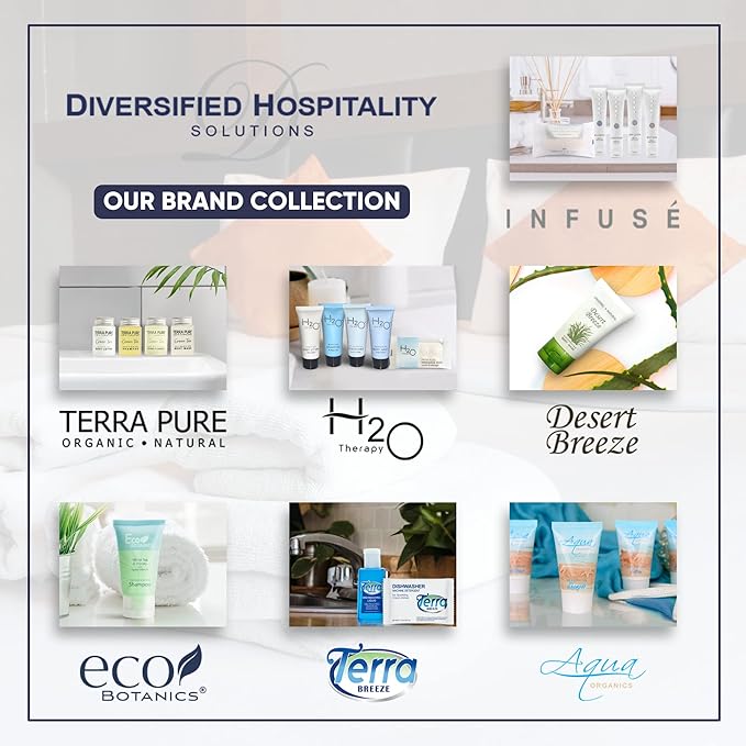 Personal Care Travel Toiletries | 1-Shoppe Amenities Kit | Travel Shaving Set, Toothbrush & Paste, Mouthwash, Makeup Wipes, Swabs, Nail File & Sewing Kit | 75 Pieces