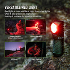 OLIGHT Perun 2 Mini Headlamp 1100 Lumens LED Head Flashlight, Rechargeable Headlight with Red Light Option, Great for Working, Hiking, Camping and Climbing (OD Green Cool Whtie Light: 5700~6700K)
