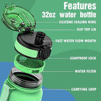 OLDLEY Water Bottle, 32oz Motivational Sports Water Bottle with Time Marker - Times to Drink - Tritan, BPA Free, Wide Mouth Leakproof, Greenish blue (1 Bottle)