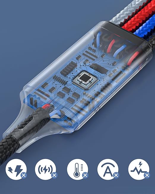 seynli (3-Pack) 6-in-1 Multi Charging Cable 6ft, Charging Cables for Multiple Devices, Compatible with Three Types Ports, USB-C, Micro USB - Multi End Charging Cable Supports 2.4A Fast Charging