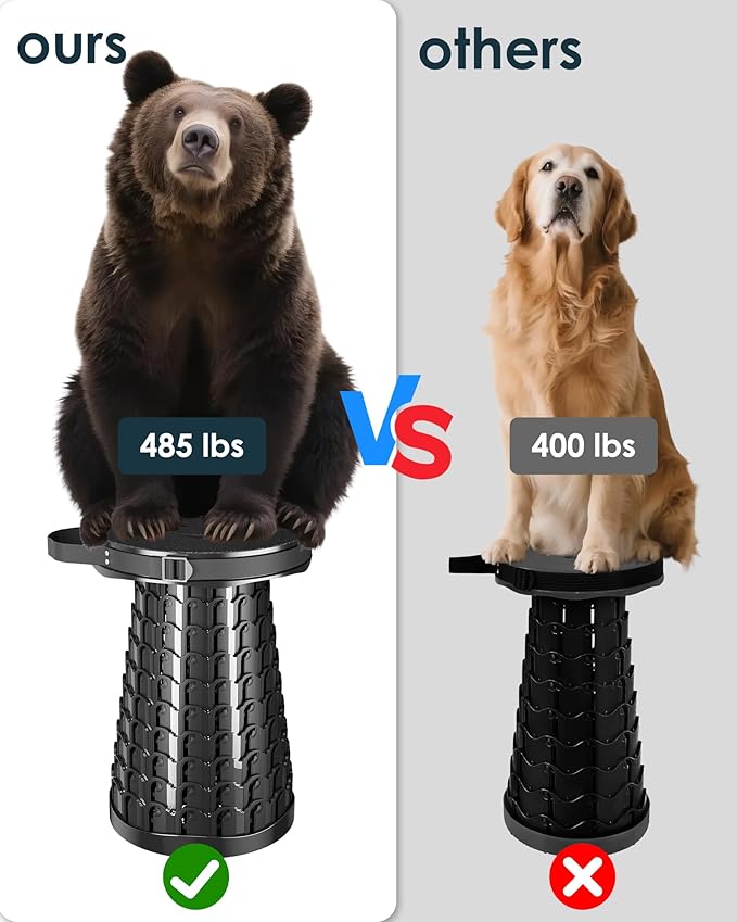 XXL 19.7" Collapsible Stool with Removable Cushion & Waterproof Storage Bag - Extra Wide Portable Folding Stool for Adults, Camping, Travel, Max Capacity 1000lbs