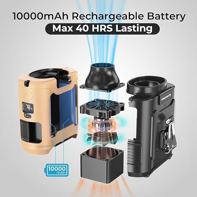 COMLIFE 10000mAh Portable Waist Clip Fan - 40H Cooling Personal Wearable Fan,5 Speeds 16000RPM Strong Belt Fan,Rechargeable Hands-free Neck Fan With Flashlight for Outdoor Jobsite Camping Traveling
