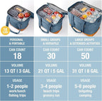 CleverMade Pacifica Collapsible Cooler Bag – Small Portable Cooler Bag for Travel, Foldable Insulated Cooler for Beach, Picnic & Road Trips, Holds Up to 18 Cans, Leakproof Soft Carry Cooler - Gray