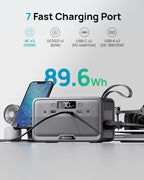 Portable Power Station 28000mAh LiFePO4 Battery, 100W Solar Power Bank, Small Generator with AC Outlet 200W Surge, 4-Port USB & PD, Fast Charging for Laptop, Camping, Emergency, Travel, (TSA Approved)