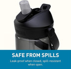 CamelBak Thrive Flip Straw Tritan Renew Water Bottle Charcoal, 20oz