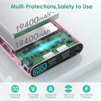 Portable Charger 38800mAh,LCD Display Power Bank,5 USB Outputs Battery Pack Backup,USB-C in&out Dual Input Phone Charging Compatible with iPhone 16/15/14/13 Pro,Android Samsung Galaxy Pixel Nexus-Pink