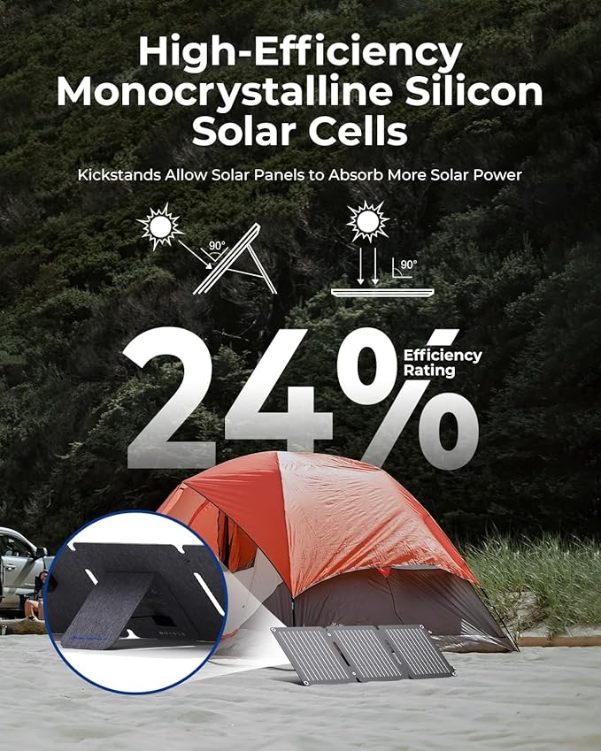 BigBlue 20W Portable Solar Panel with Kickstands, USB-A and USB-C(5V/2.4A per Output), Solar Panel Charger for Camping, Higher Efficiency, IP65 Waterproof, Compatible with Phones, Tablets, Power Bank