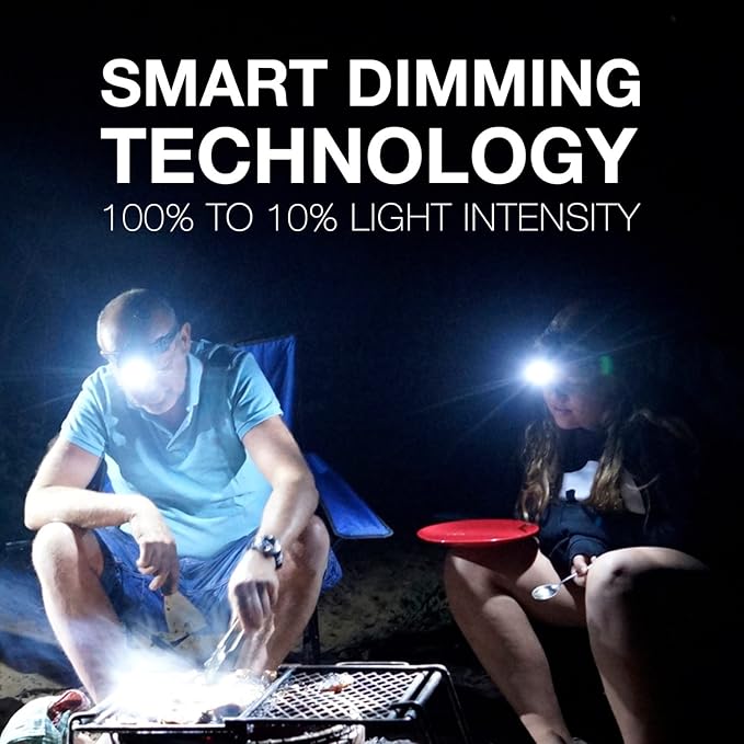 Energizer Vision HD+ LED Headlamp, Water Resistant Bright Headlamp with Digital Focus, Camping Gear and Emergency Light, Batteries Included, Pack of 1