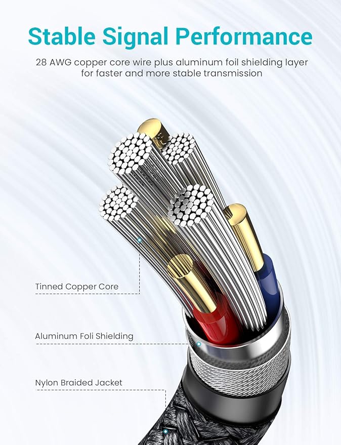 AINOPE USB Extension Cable,USB Extender,USB 3.0 Extension Cable, Male to Female Cord High Data Transfer Compatible with Webcam,USBKeyboard,Flash Drive,Hard Drive,Printer,3.3FT,Black