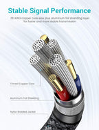 AINOPE USB Extension Cable,USB Extender,USB 3.0 Extension Cable, Male to Female Cord High Data Transfer Compatible with Webcam,USB Keyboard,Flash Drive,Hard Drive,Printer,10FT,Black