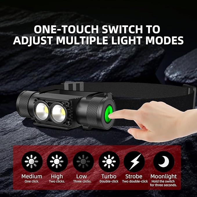 Headlamp Rechargeable, High Lumen Super Bright 180°Beam LED Head Lamp, Head Lights for Forehead, IPX6 Headlamps for Adults, 6 Modes, Fishing, Camping, Running, and Walking Dogs (H25A)