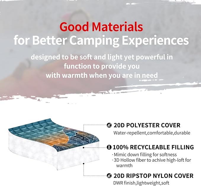 zzlamb Camping Blanket, Outdoor Lightweight Travel Blanket Puffy Portable Down Alternative, Windproof Warm Cloak with Snaps, Cozy Quilt Backpacking Picnic RV Plane Car Hammock Beach Climbing