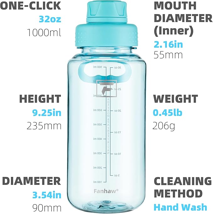 Fanhaw 32 oz Clear Water Bottle with Fast-Flow Spout Lid, BPA-Free Tritan, Wide Mouth, Leakproof, Reusable Bottle for Gym, School, Office, Travel (Baby Blue)
