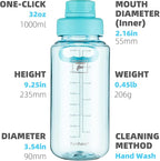 Fanhaw 32 oz Clear Water Bottle with Fast-Flow Spout Lid, BPA-Free Tritan, Wide Mouth, Leakproof, Reusable Bottle for Gym, School, Office, Travel (Baby Blue)