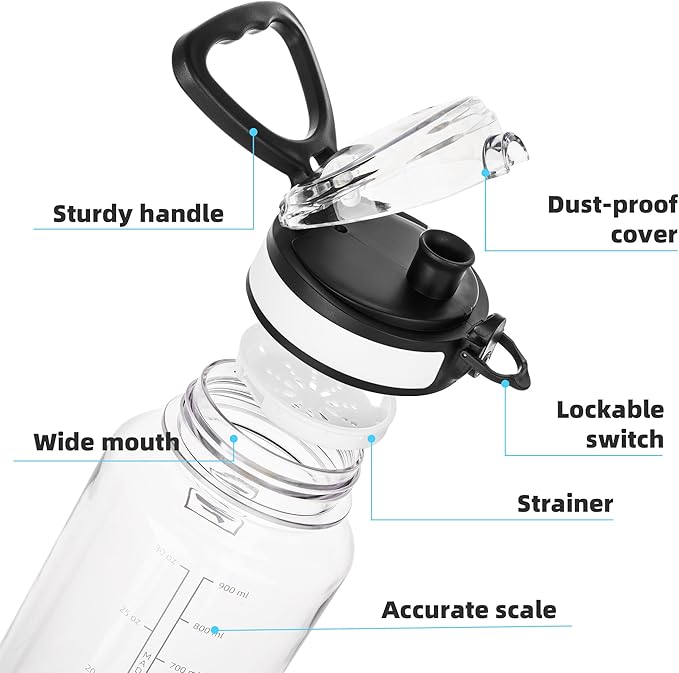 Fanhaw 32 Oz Clear Tritan Water Bottle with Chug Lid, BPA-free, Wide Mouth, Leak Proof - for Gym, Travel, Home, School, Office (Clear&White)
