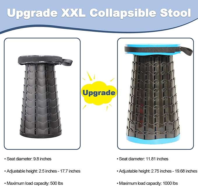 ALEVMOOM 2025 Upgraded XXL 19.7" Collapsible Stool with Cushion, 1000lbs Max Weight Heavy Duty Portable Telescoping Stool, Retractable Seat Folding Chair for Camping Fishing Hiking(Blue-XXL)