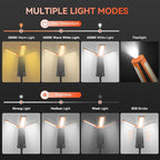 Rechargeable Camping Light with Stand, 15000 mAh Cordless Work Light with 3 LED Lamp Heads, 5500 Lumens Dimmable Camping Essentials Gear Emergency Flashlight with 86" Detachable Tripod, Orange