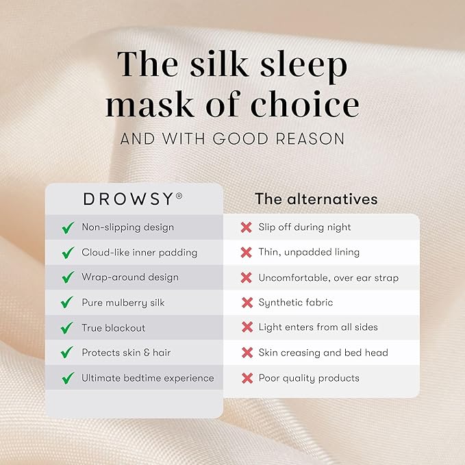 DROWSY Silk Sleep Mask. Face-Hugging, Padded Silk Cocoon for Luxury Sleep in Total Darkness. (Dusty Gold)