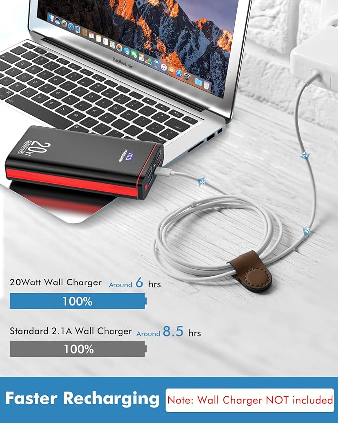 Ayeway Battery Pack USB C Portable Charger PD 20W Fast Charging 26800mAh Power Bank with 5 Ports Output,External Battery Phone Charger for iPhone 13,14,15,MacBook,Samsung Galaxy,Gamepads,Travel,etc.