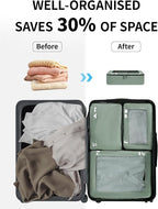 ECOHUB 7 Set Packing Cubes Tear-Resistant Luggage Packing Organizers with Number Icon for Travel Accessories Luggage Suitcase Machine Washable Packing Cubes (Green)