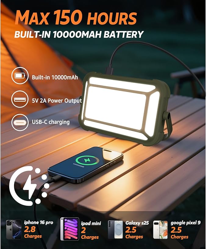 Portable LED Camping Lantern, IP67 Waterproof Dimmable Camping Light, 3 Colors, SOS, 1/4 Thread, 10000mAh USB-C Up to 150h Camping Essentials for Power Outages/Hurricane/Hiking/Tent/Outdoor