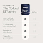 Nodpod Gentle Pressure Silk Sleep Mask | Patented Light Blocking Design for Sleeping, Travel & Relaxation | Bead Filled, Machine Washable (Sapphire)