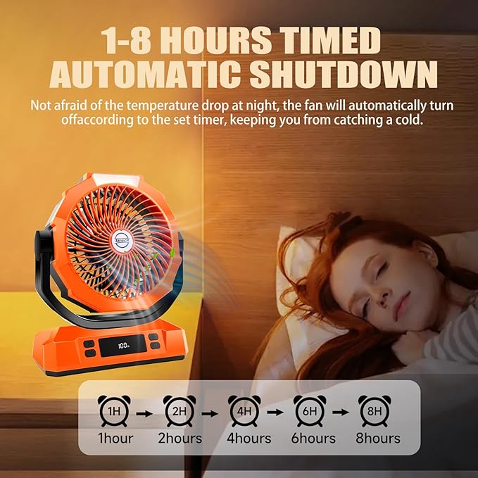 Camping Fan Rechargeable Portable Fan 12-Inch, 40000mAh Battery Powered Fan with LED Light, Digital Display, Timer, 6 Wind Speeds Cordless USB Desk Fan for Tent, Travel (Orange)