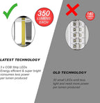 MalloMe LED Camping Lantern Flashlights 2 Pack & 4 Pack - Super Bright - 350 Lumen Portable Outdoor Lights (Black, Collapsible)