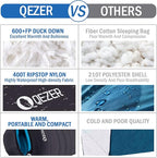 Down Sleeping Bag for Adults 0°F 10°F 15°F 20°F Backpacking Sleeping Bag for Cold Weather with Compression Sack