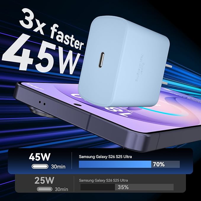 45W USB C Super Fast Charger Type C Charger Fast Charging Android Phone Charger Block with 6.6FT Type C Charging Cable for Samsung Galaxy S26 Ultra/S26/S26+/S25/S25 Ultra/S25+/S24 Ultra/S23 Ultra/S22