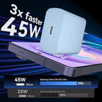 45W USB C Super Fast Charger Type C Charger Fast Charging Android Phone Charger Block with 8FT Type C Charging Cable for Samsung Galaxy S26 Ultra/S26/S26+/S25/S25 Ultra/S25+/S24 Ultra/S23 Ultra/S26