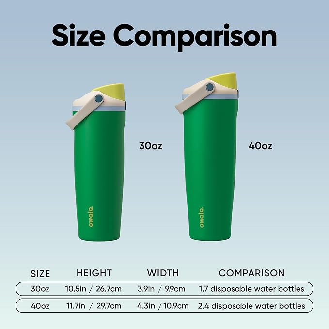 Owala FreeSip Sway Insulated Stainless Steel Water Bottle with Two-Way Spout, Built-In Straw and Bucket Handle, Made for Travel, School, and Sports, 40oz, BPA Free, Leak Proof, Putting Green