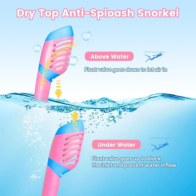 Vvinca Snorkeling Gear for Kids Dry Top Kids Snorkel Set for Boys Girls Junior Youth Children Age 4-14 Swim Goggles with Nose Cover Anti-Fog Panoramic View Adjustable Elastic Diving Mask and Snorkel