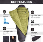 ATEPA Down Sleeping Bag, 700FP Mummy Cold Weather Ultralight 3 Season Compact Packable Waterproof Sleeping Bag with Stuff Sack for Backpacking Camping Hiking Traveling