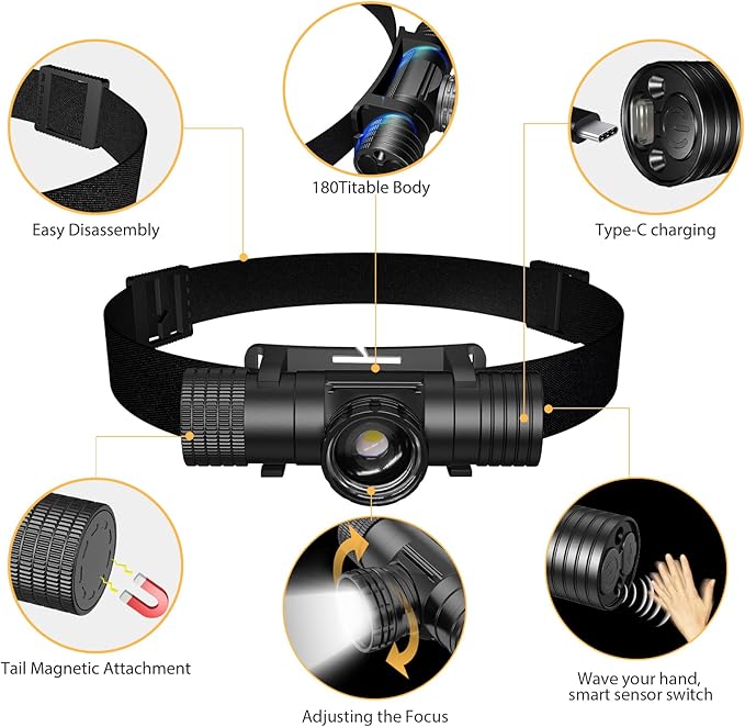Headlamp Rechargeable, Super Bright Zoomable Headlamps, IPX6 Waterproof, 6 Modes Head lamp LED Rechargeable, Long Running Time Headlight, Hiking, Camping, Outdoors, Work, Family Safety (T11B)