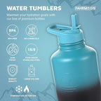 64 Oz Water Bottle with Straw Stainless Steel Sports Water Bottle with 3 Lids (Straw, Chug and Flip Lid) Leak Proof Metal Half Gallon Jug for Men & Women - Indigo Green