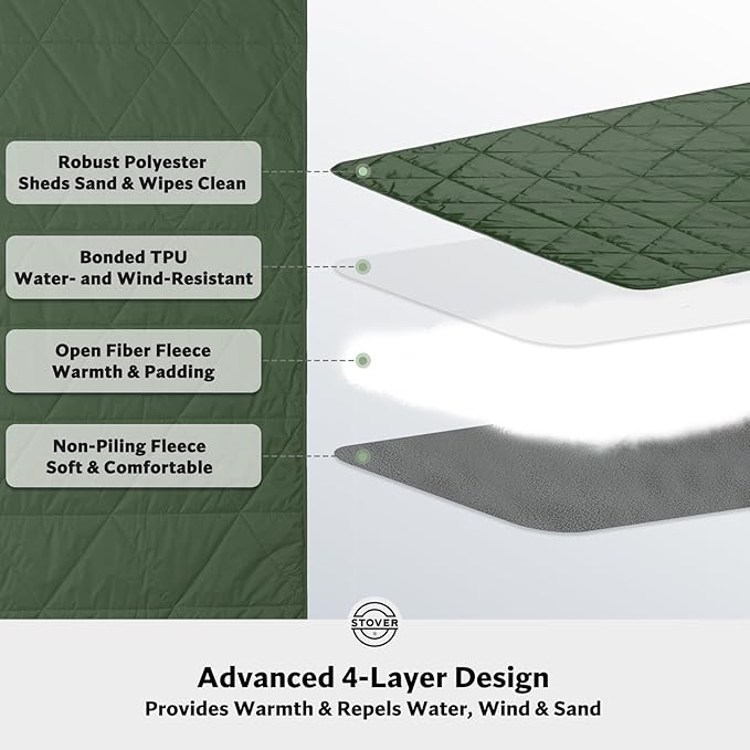STOVER Waterproof Stadium Blanket – Portable Outdoor Camping Blanket for Travel, Picnics, or Sports – Warm, Windproof, Lightweight, and Packable (Alpine Green)