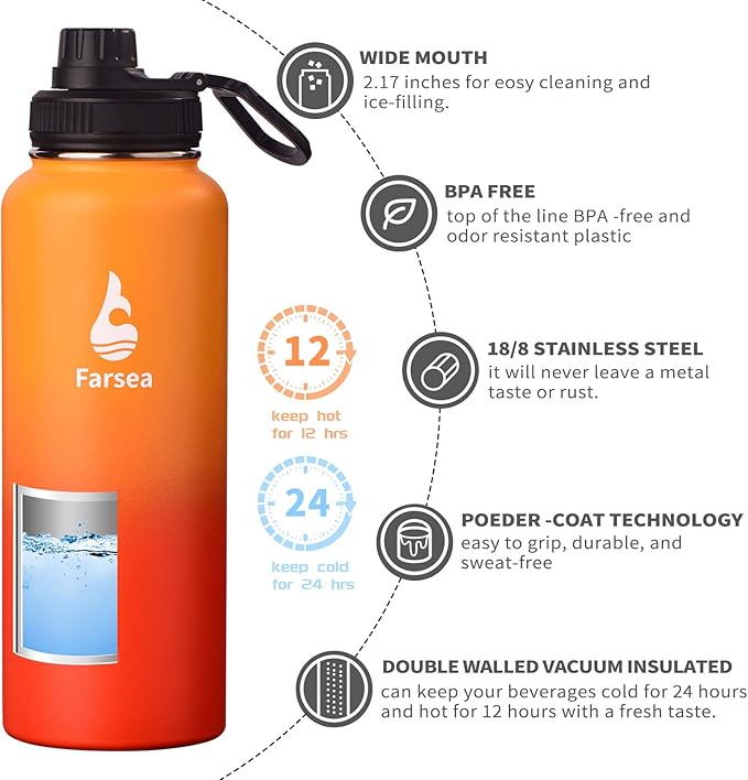 Farsea Insulated Water Bottle With Paracord Handle, Protective Silicone Boot and 2 Lids (Straw Lid & Spout Lid), Stainless Steel Water Bottle Wide Mouth, Double Wall Sweat-Proof BPA-Free, 40 oz