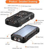 Solar Charger Power Bank, 42800mAh Wireless Portable Charger with USB-C in/Output, QC3.0 Fast Charging 15W 4 Ports Outdoor Battery Pack Built-in LED Flashlight, for iPhone, Galaxy, iPad etc