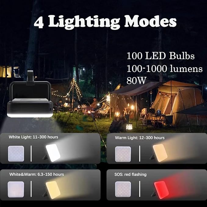 LED Portable Camping Lantern with 4 Lighting Modes, Tent Light for Vendor Booths, IPX4 Waterproof Camping Light, for Power Outages, Emergencies, Outdoors, Car Repairs